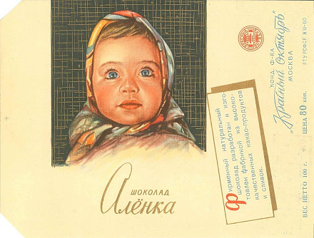 История легендарного бренда  «Алёнка»